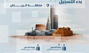 “السجل العقاري” يبدأ تسجيل 533,672 قطعة عقارية في مناطق الرياض والحدود الشمالية وتبوك والجوف