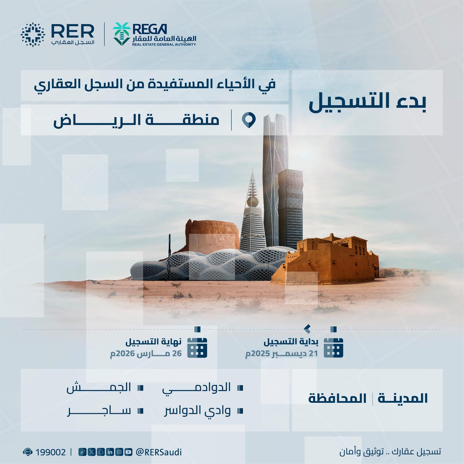 You are currently viewing “السجل العقاري” يبدأ تسجيل 533,672 قطعة عقارية في مناطق الرياض والحدود الشمالية وتبوك والجوف