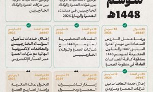 إعلان تقويم موسم العمرة لعام 1448هـ