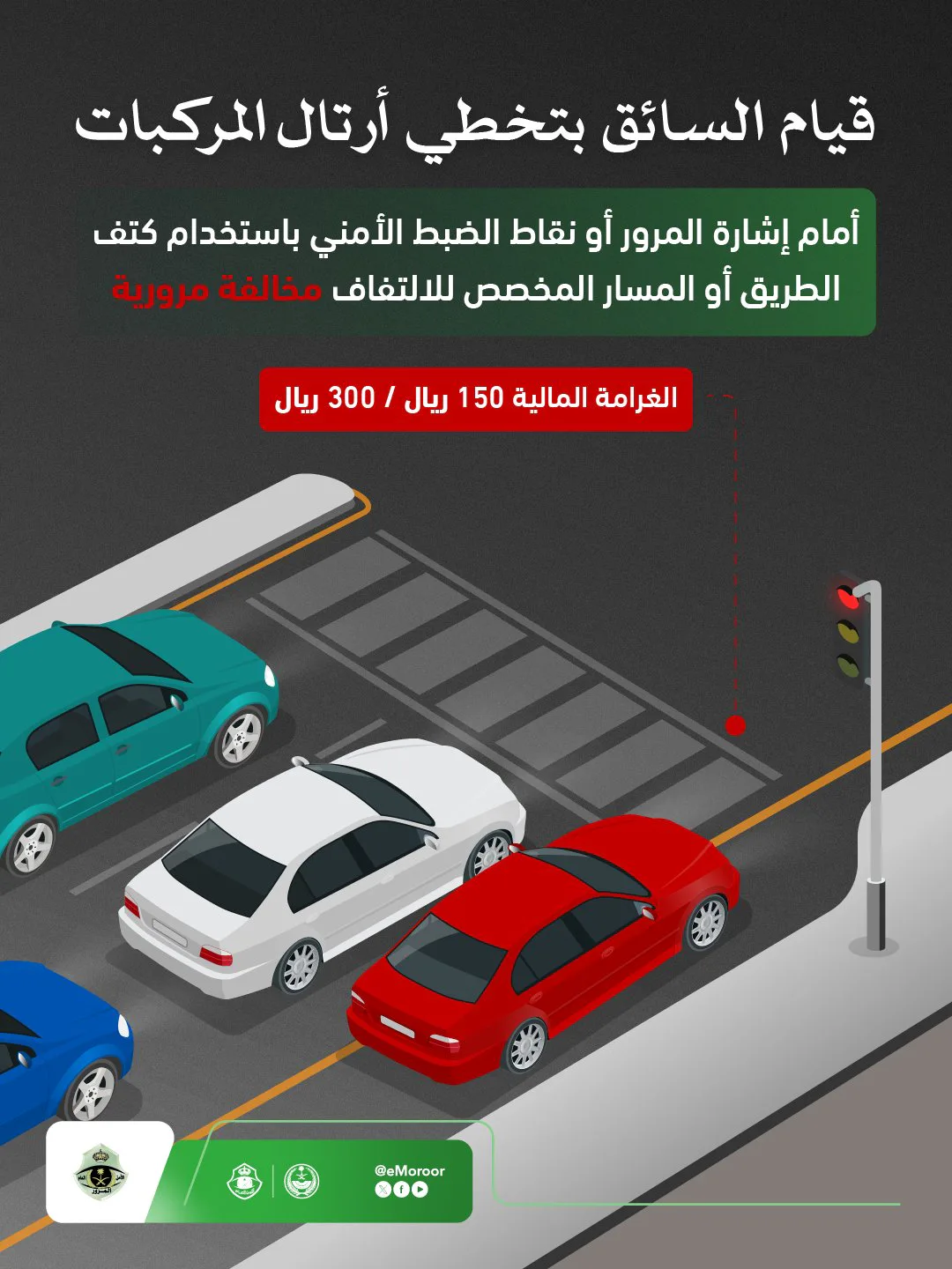 You are currently viewing «المرور» يحذّر من تخطي أرتال المركبات عبر كتف الطريق بغرامة تصل إلى 300 ريال
